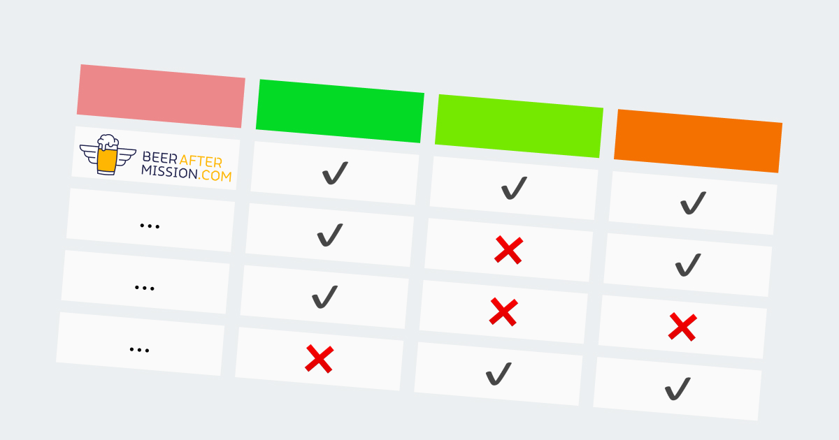 Digital tally lists for clubs: Beer after Mission, Club Coaster & Club Fridge compared